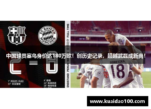 中国球员塞鸟身价达180万欧!创历史记录,超越武磊成新尚! 中国球员塞鸟身价达180万欧!创历史记录,超越武磊成新尚!